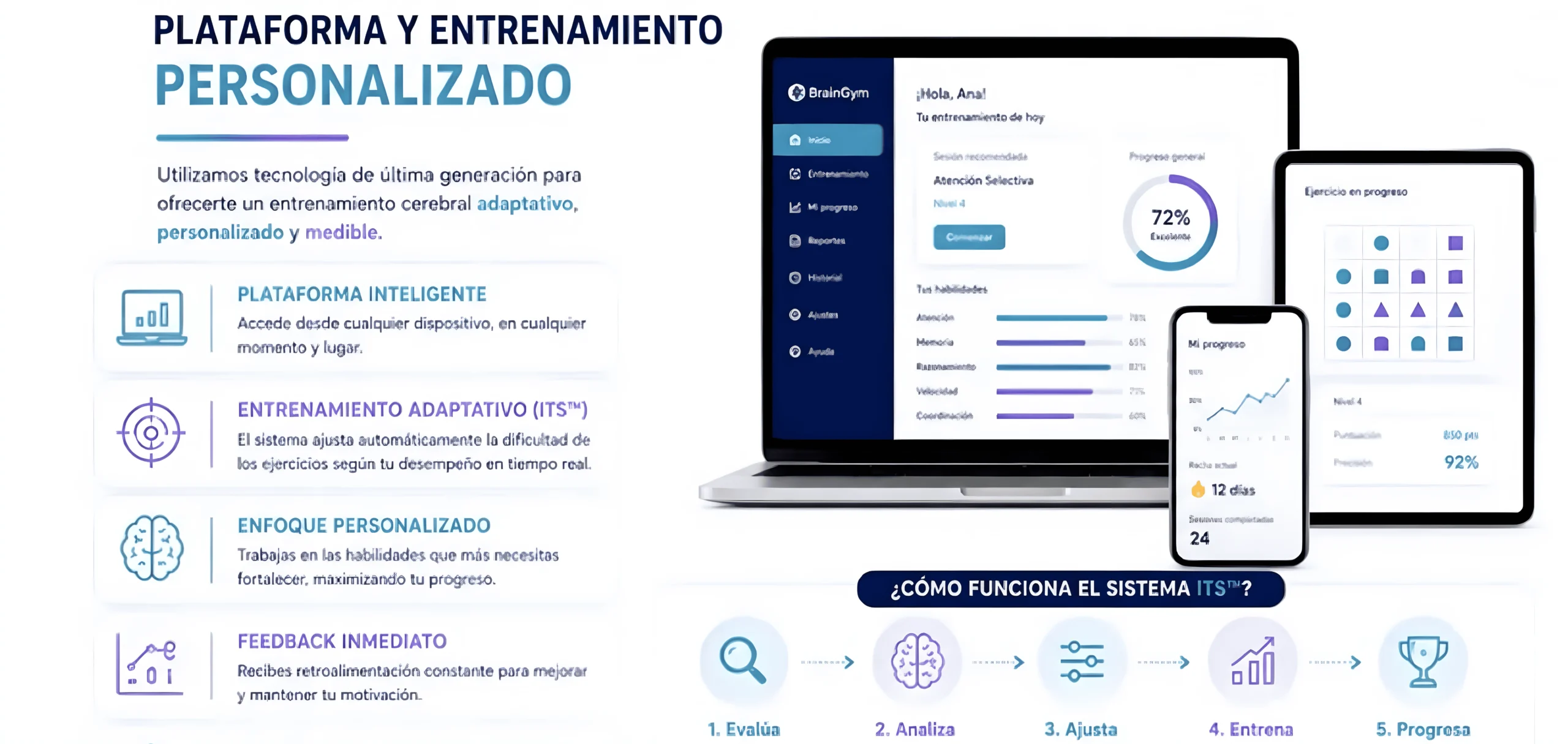 La plataforma de Brain Gym: entrenamiento adaptativo, reportes por función cognitiva y progreso