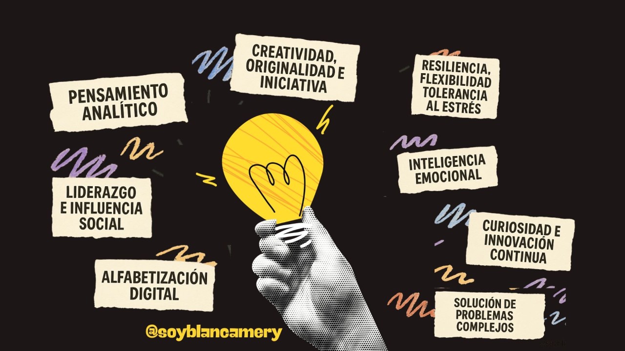 Las 10 habilidades que definirán tu futuro (y cómo entrenarlas desde hoy)