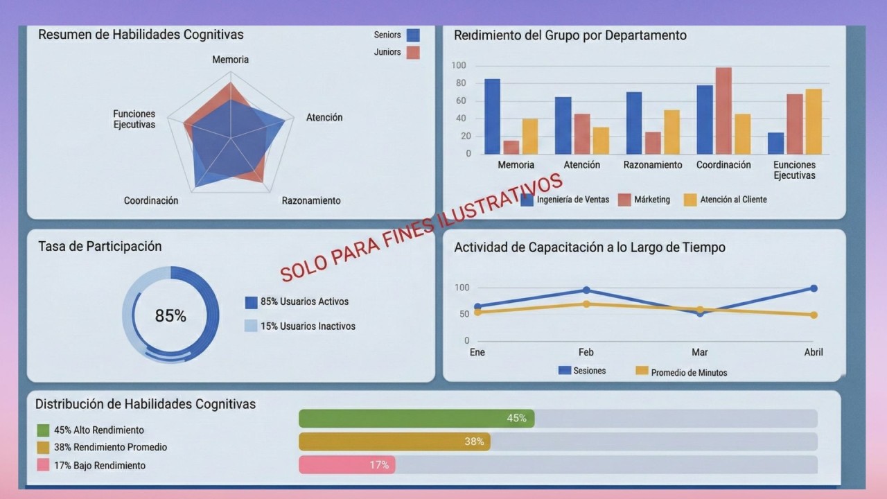 La Ventaja Cognitiva: el nuevo diferencial competitivo en las organizaciones